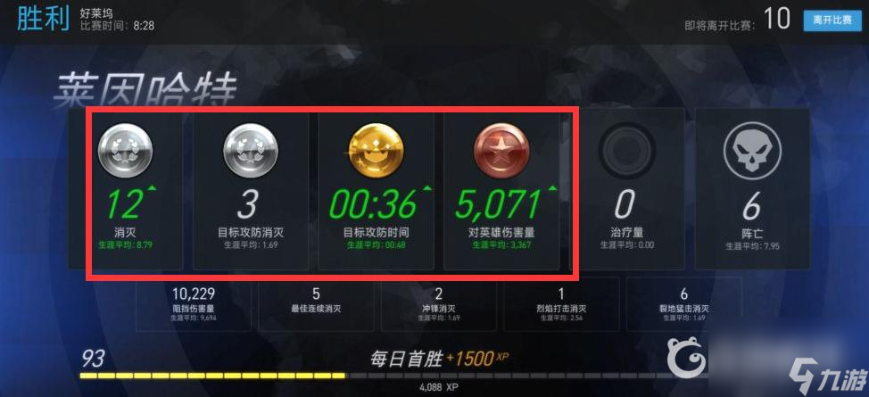 守望先锋怎么刷经验最快？ （守望先锋经验）