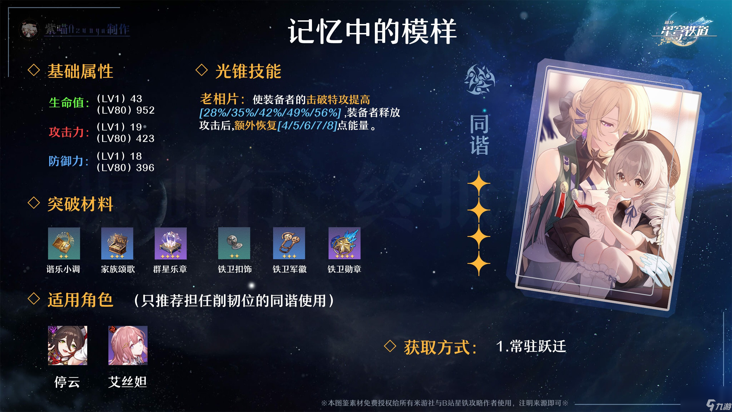崩坏星穹铁道银狼罗刹光锥卡池四星陪跑怎么样_崩坏星穹铁道银狼罗刹光锥卡池四星陪跑分析