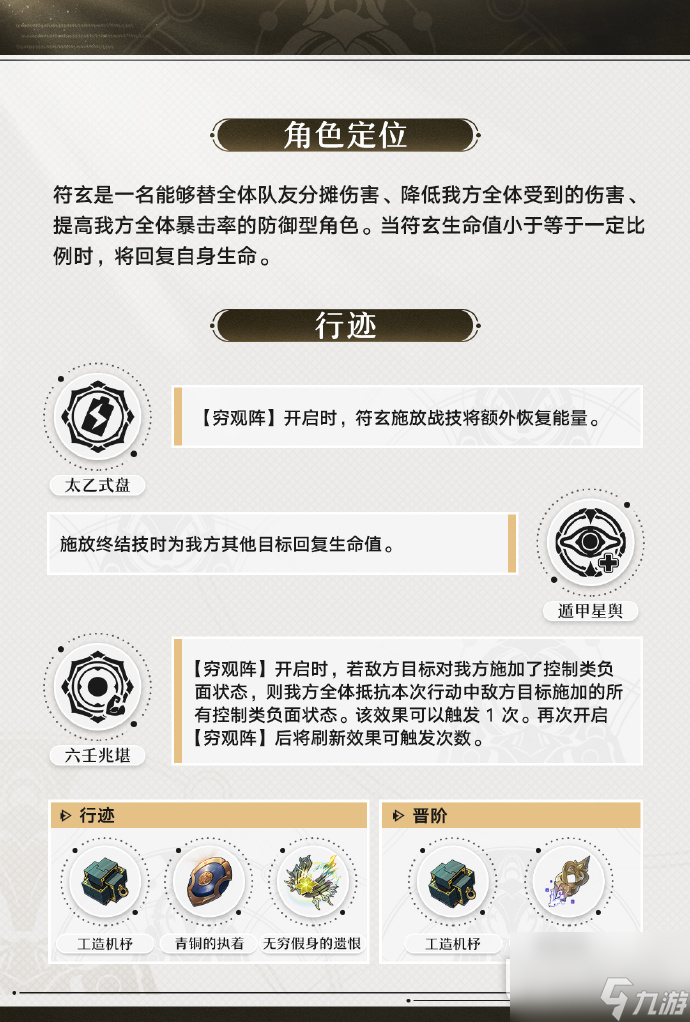 崩坏星穹铁道符玄材料大全