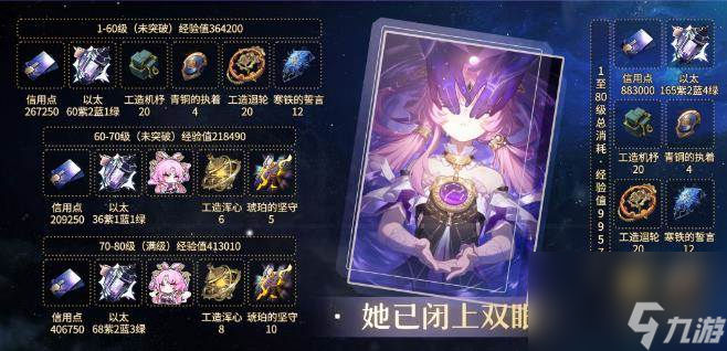 《崩坏星穹铁道》符玄培养材料一览 符玄角色/专武养成材料汇总