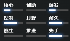 刀塔2末日使者怎么玩-dota2末日使者出装推荐