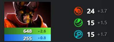 刀塔2末日使者怎么玩-dota2末日使者出装推荐