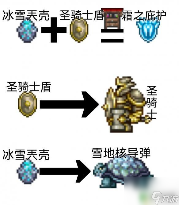 泰拉瑞亚战士饰品毕业 泰拉瑞亚战士毕业饰品推荐