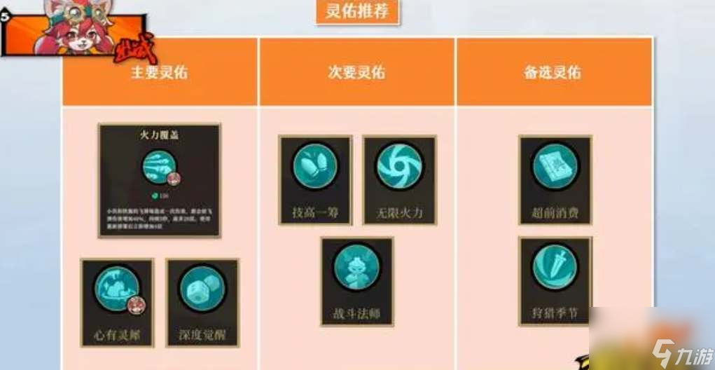 枪火重生小玖强力流派有哪些