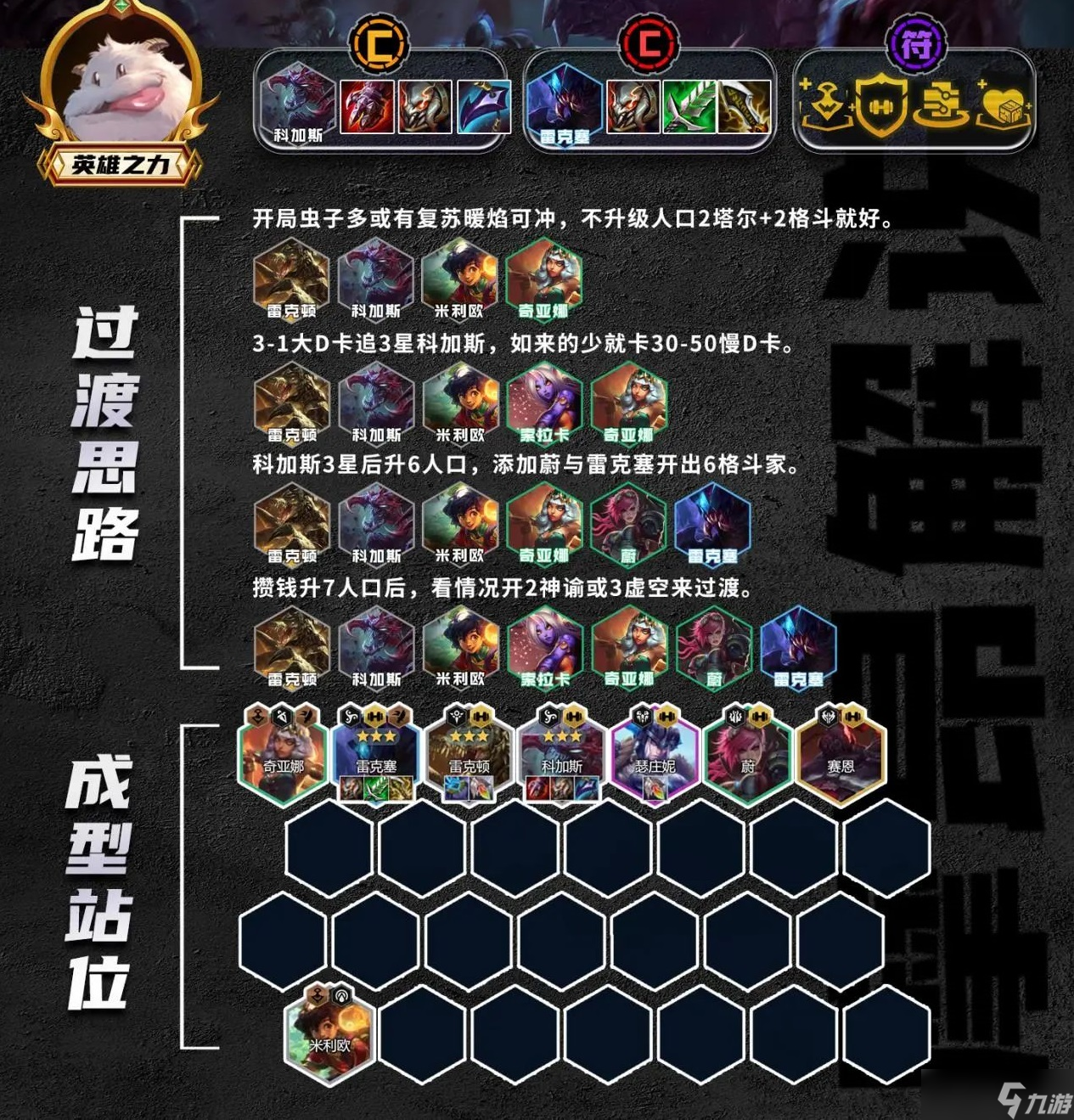 云顶之弈手游S9.5第一周最强阵容