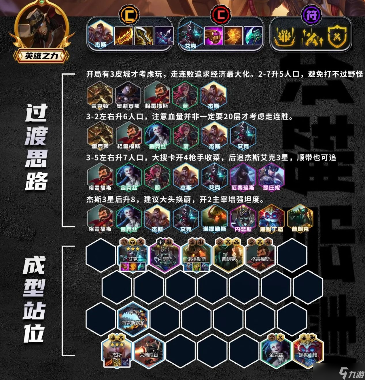 云顶之弈手游S9.5第一周最强阵容