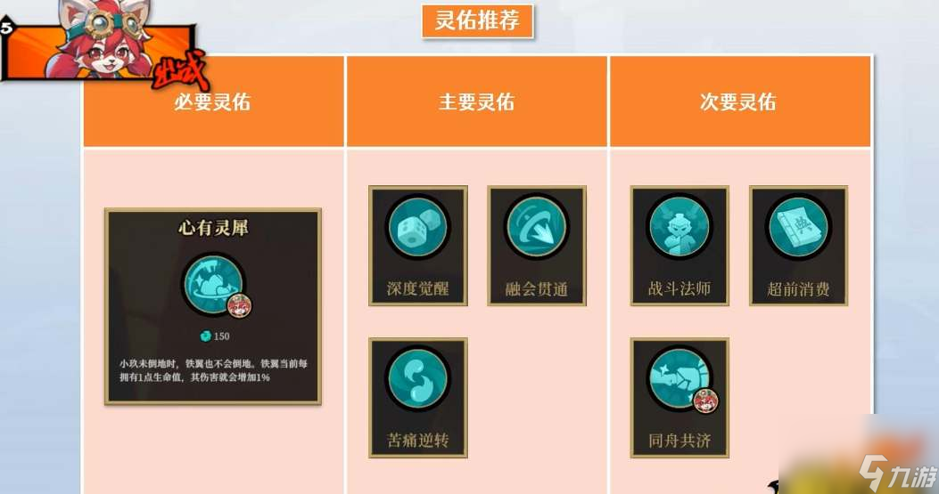 枪火重生小玖强力流派有哪些