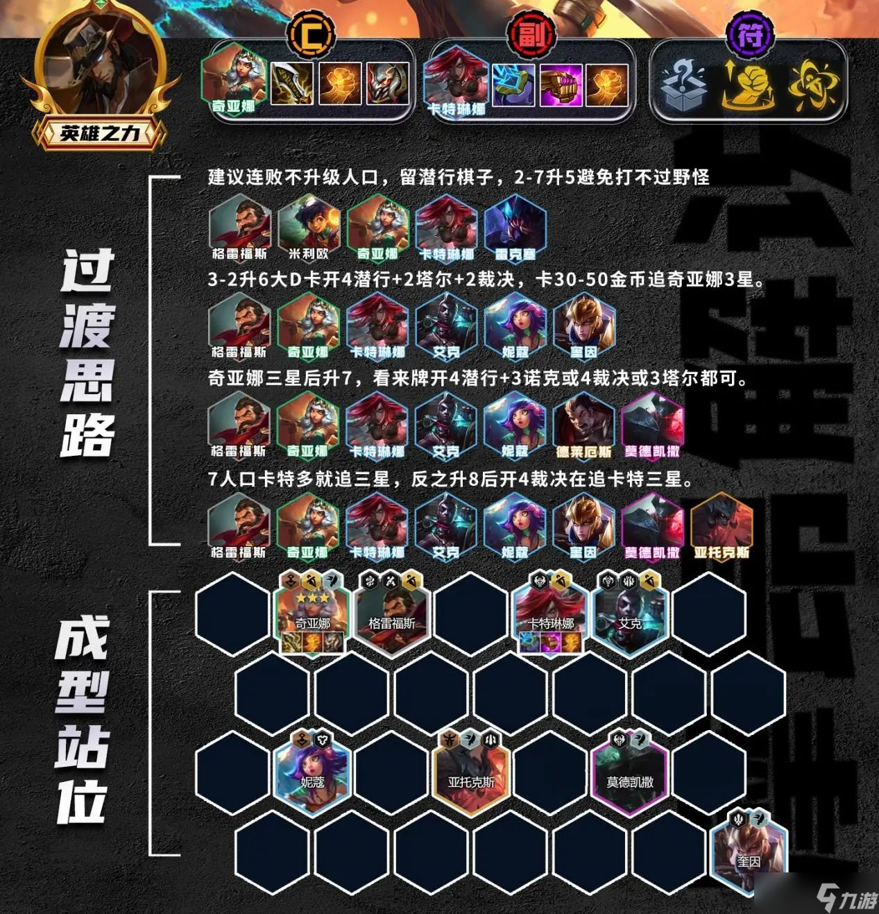 云顶之弈手游S9.5第一周最强阵容