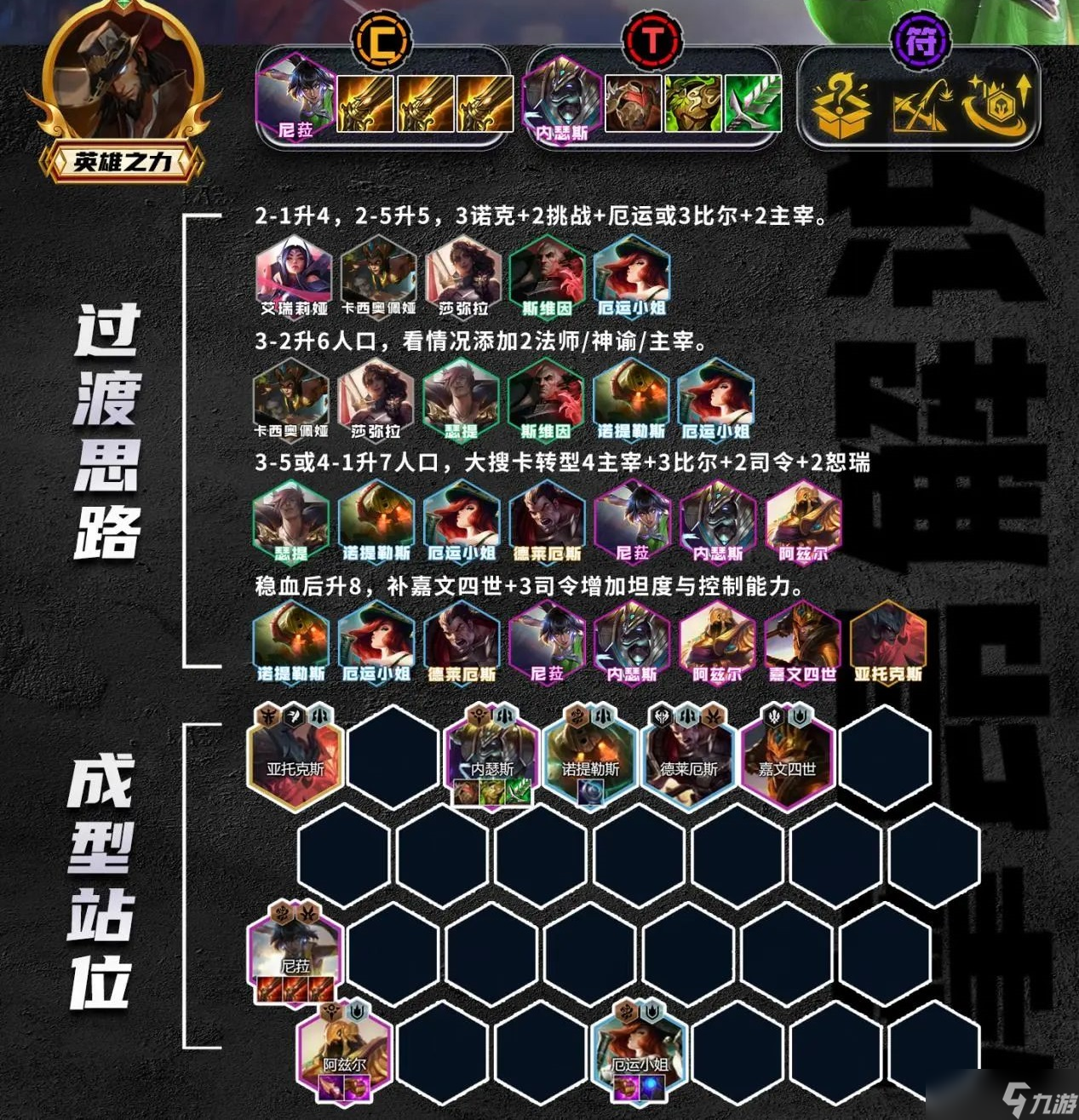 云顶之弈手游S9.5第一周最强阵容
