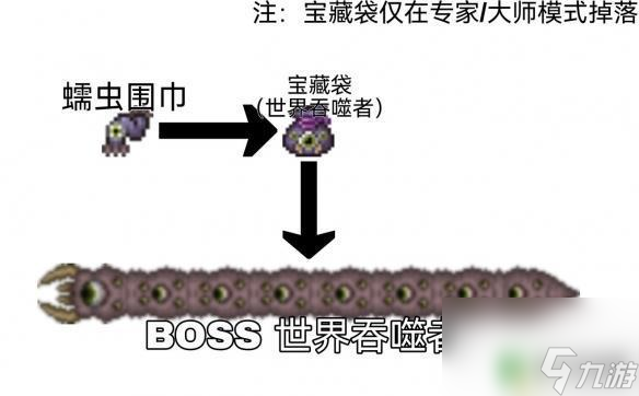 泰拉瑞亚战士饰品毕业 泰拉瑞亚战士毕业饰品推荐