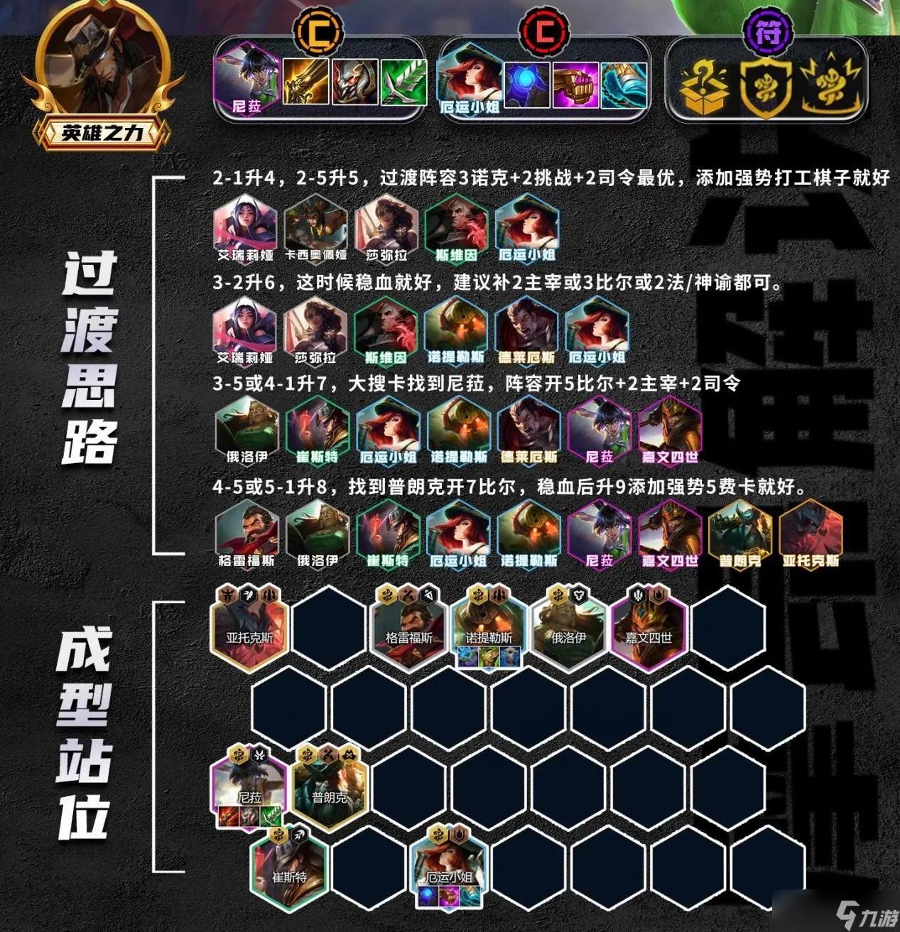 云顶之弈手游S9.5第一周最强阵容