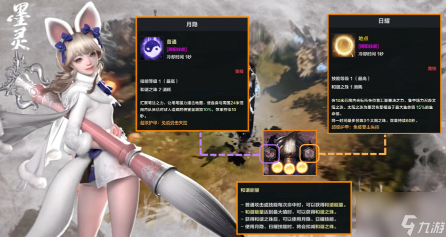 命运方舟最受欢迎职业介绍