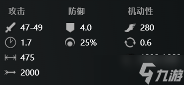 刀塔2雷泽怎么玩