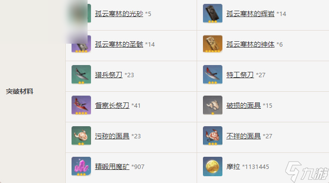 原神斫峰之刃属性介绍