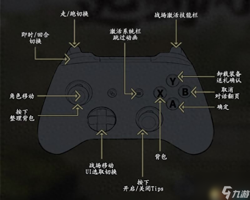 逸剑风云决图文上手指南-地图武学等系统教程