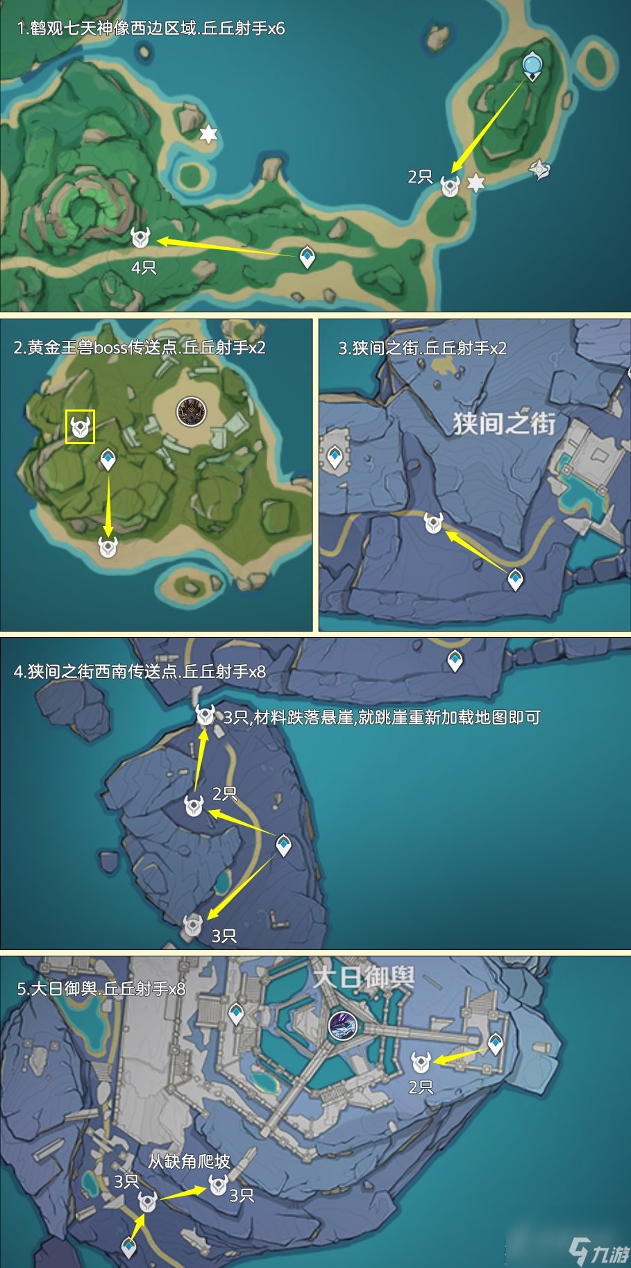 原神箭簇材料快速获取方法