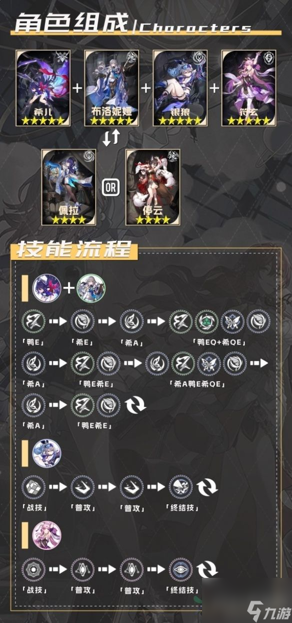 崩坏星穹铁道1.3符玄怎么配队 符玄配队攻略