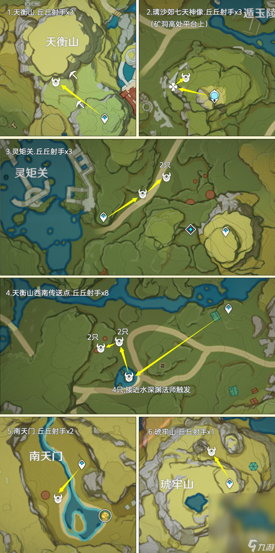《原神》箭簇材料快速获取方法攻略