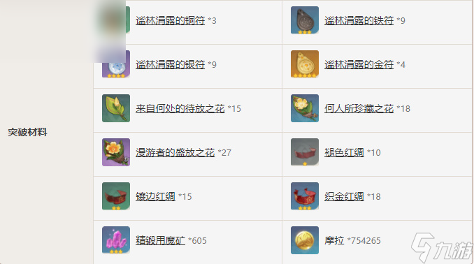 原神鹮穿之喙属性介绍