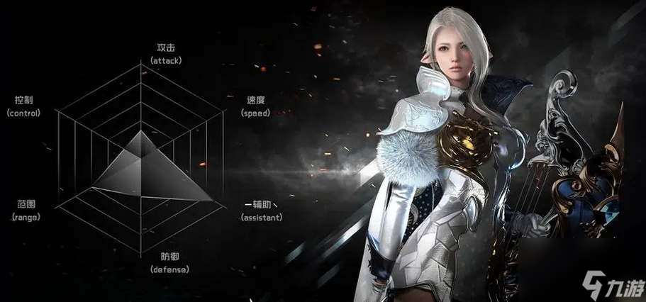 命运方舟吟游诗人技能加点攻略