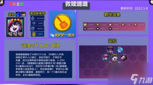 云顶之弈救赎露露怎么玩_云顶之弈救赎露露所需的英雄与装备运营攻略