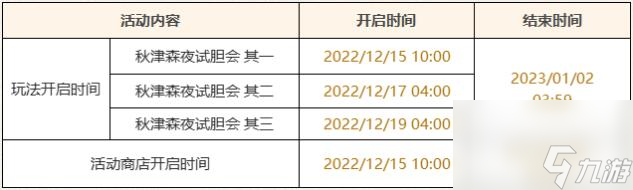 原神若狭的藁末怎么获得 试胆会的高彩谐趣获取攻略
