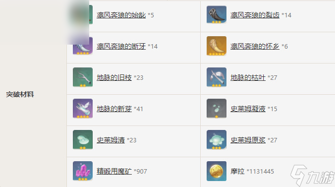 原神天空之傲属性介绍