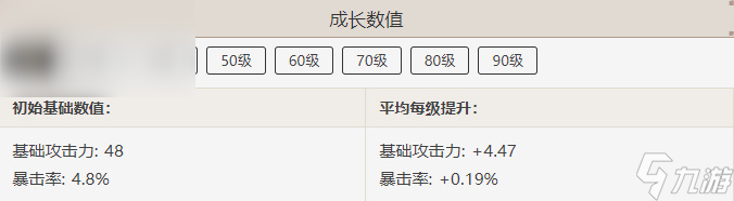 原神和璞鸢属性介绍
