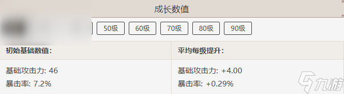 原神四风原典属性介绍