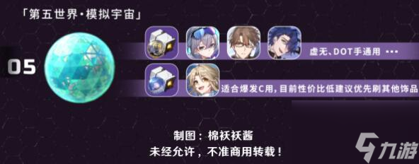 崩坏:星穹铁道模拟宇宙双倍掉落饰品刷取推荐