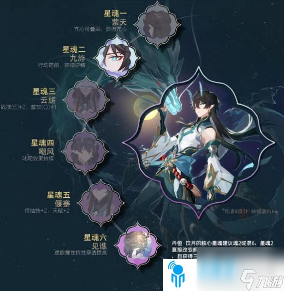 崩坏星穹铁道丹恒饮月君怎么培养 丹恒饮月君培养攻略大全