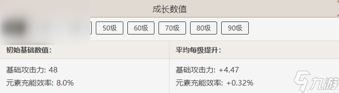原神天空之脊属性介绍