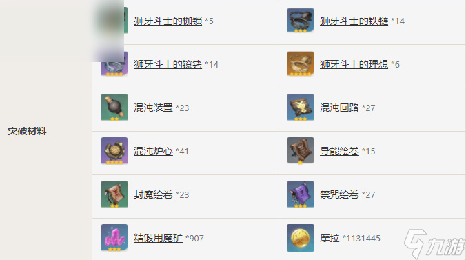 原神天空之脊属性介绍
