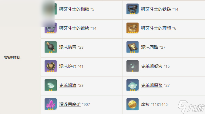 原神阿莫斯之弓属性介绍