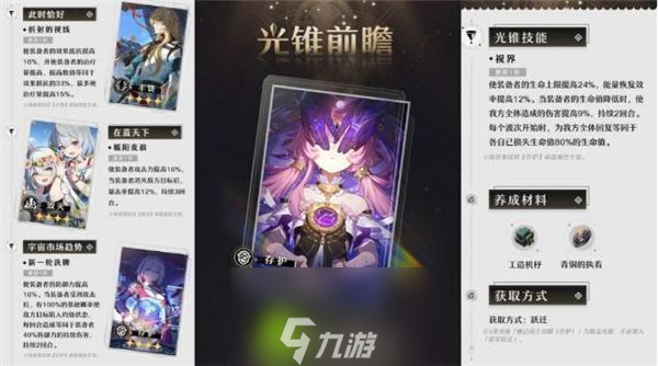 崩坏星穹铁道符玄怎么培养-崩坏星穹铁道符玄材料机制遗器光锥推荐一览