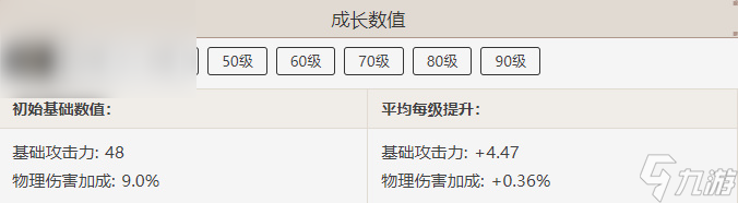 原神风鹰剑属性介绍