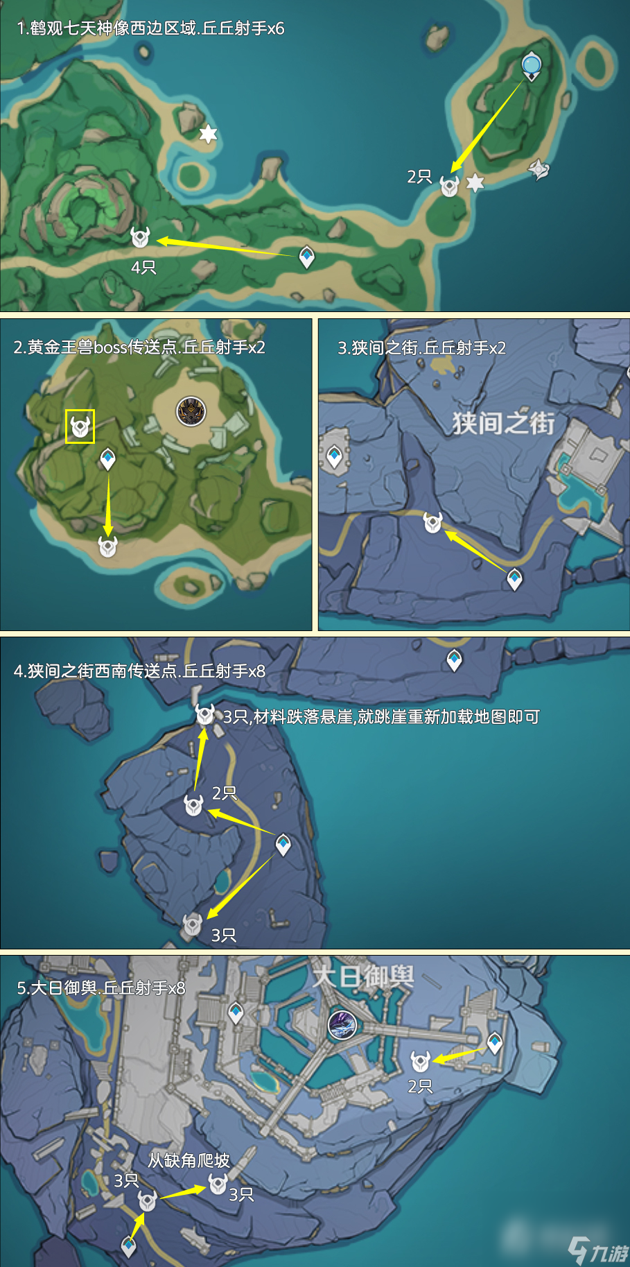 《原神》箭簇材料快速获取方法
