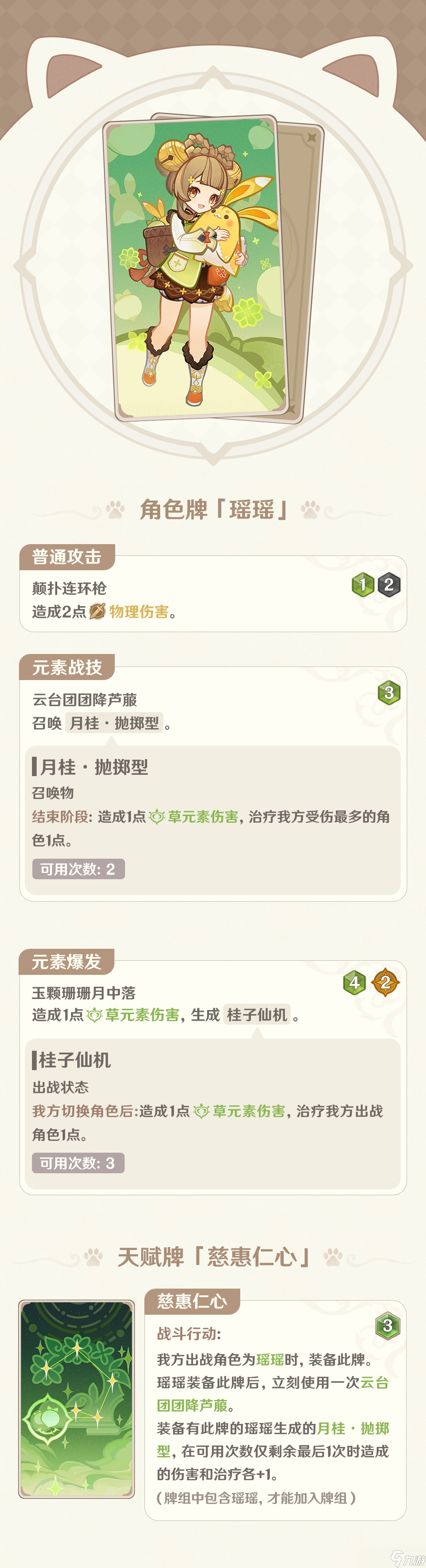 原神迪希雅流浪者瑶瑶实装