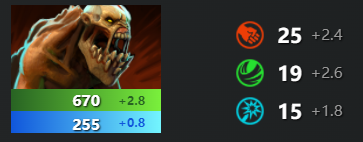 刀塔2噬魂鬼怎么玩-dota2噬魂鬼出装推荐