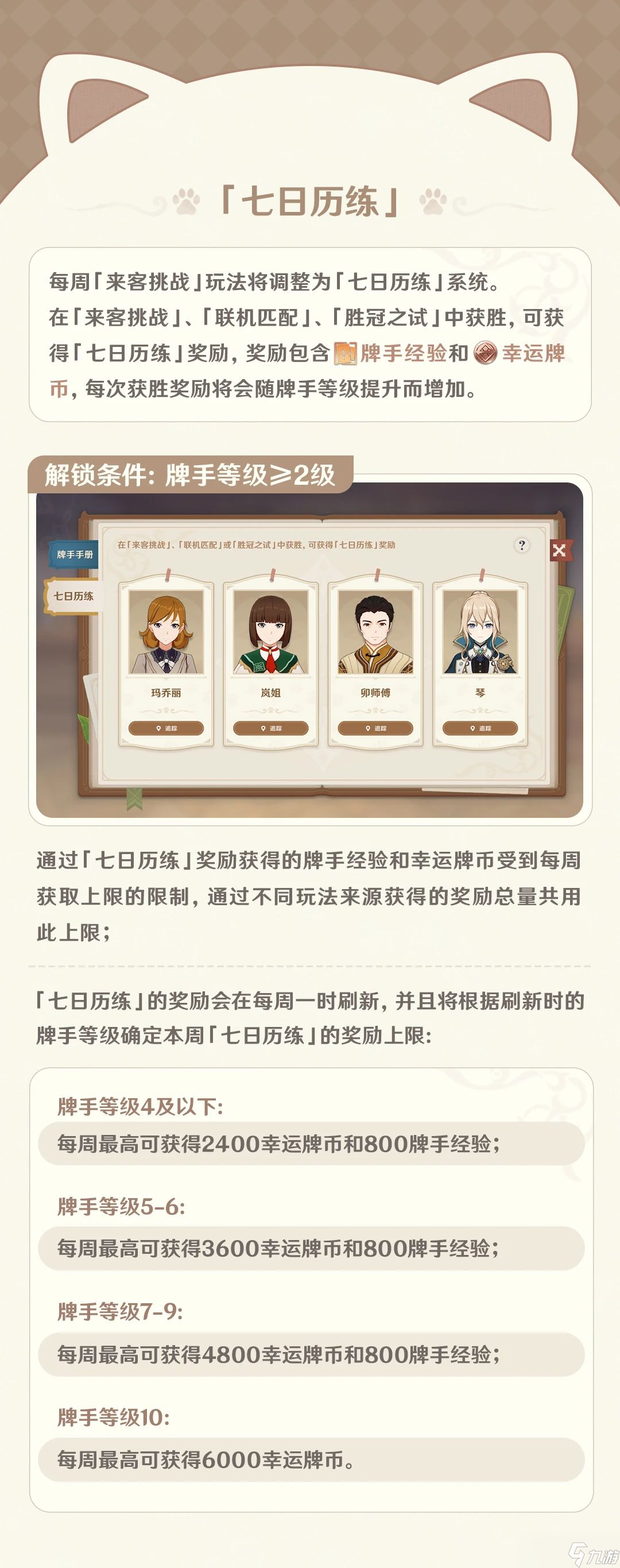 原神迪希雅流浪者瑶瑶实装