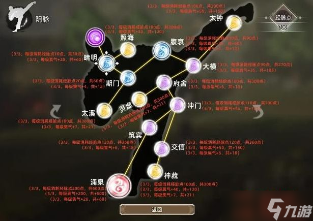 逸剑风云决经脉点推荐 全门派最强经脉加点攻略[多图]