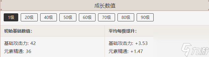 原神铁蜂刺属性介绍-原神铁蜂刺属性一览