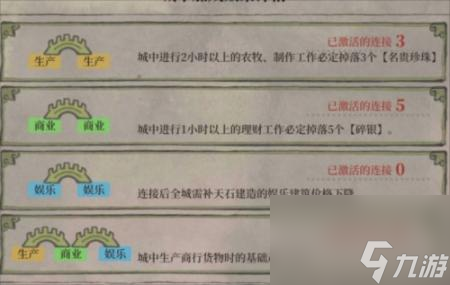 江南百景图绍兴府桥梁摆放攻略-绍兴府桥梁摆放建议