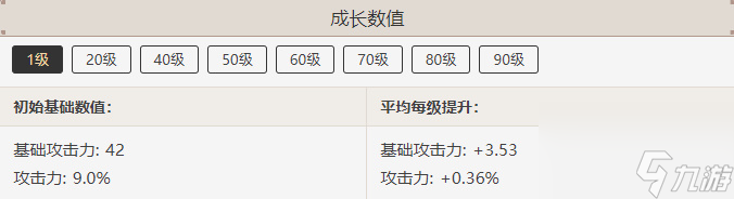 原神匣里龙吟属性介绍-原神匣里龙吟属性一览