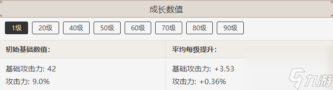 原神宗室长剑属性介绍-原神宗室长剑属性一览