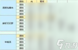 魔卡少女樱回忆钥匙食谱配方是什么