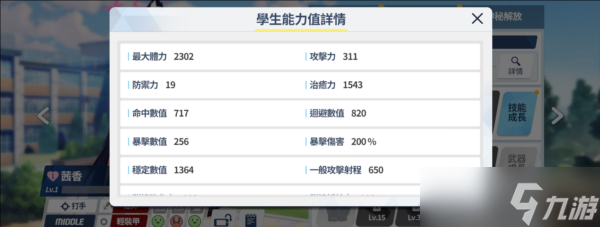 蔚蓝档案茜香怎么样