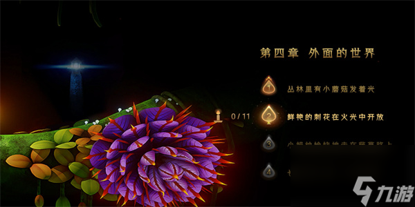 蜡烛人第四章第二关怎么过-蜡烛人第四章通关攻略