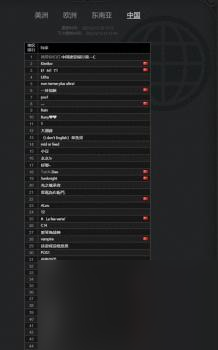 DOTA2天梯排名地址（DOTA2国服天梯排行介绍）
