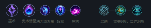 《英雄联盟》虚空之眼玩法攻略